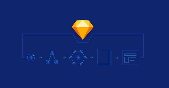 Why Sketch Is a Great Design Tool?